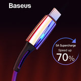Baseus Quick Charge 3.0 USB C Type C Cable 5A for Huawei P20 Lite Pro 2A Fast Charge Cable for samsung galaxy s9 s8 plus